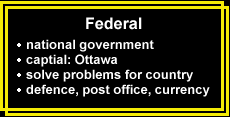 Federal Government