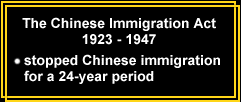 The Chinese Immigration Act: 1923-1947