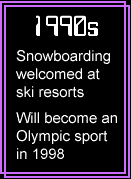1990s: allowed at ski resorts
